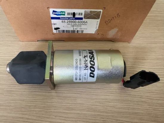 Picture of Solenoid