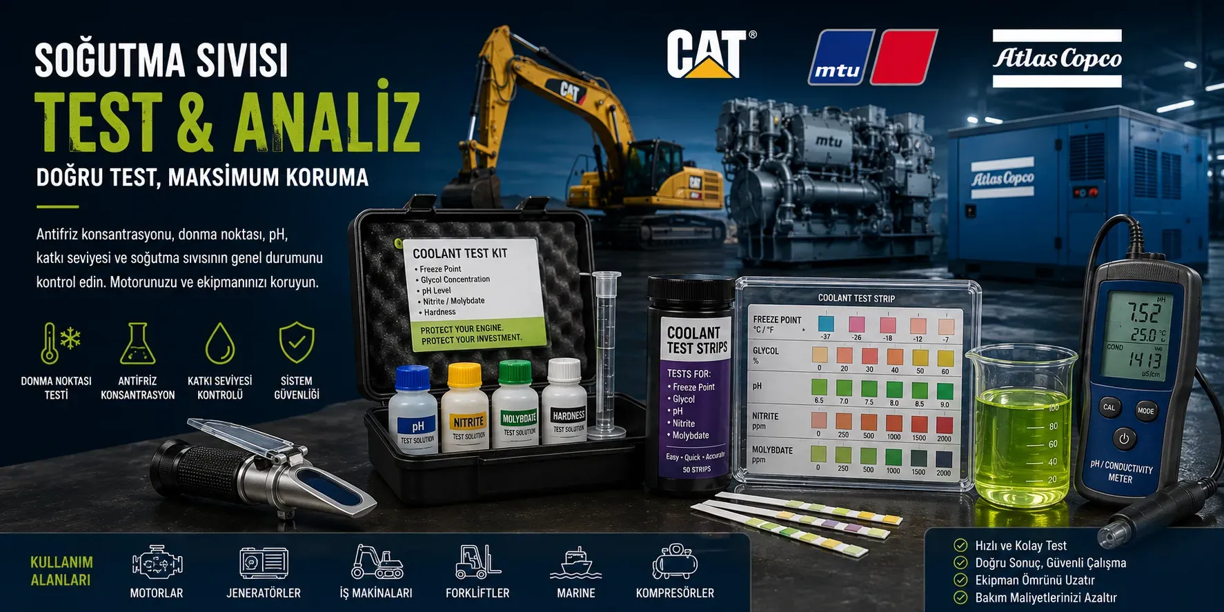 Coolant Test & Analysis