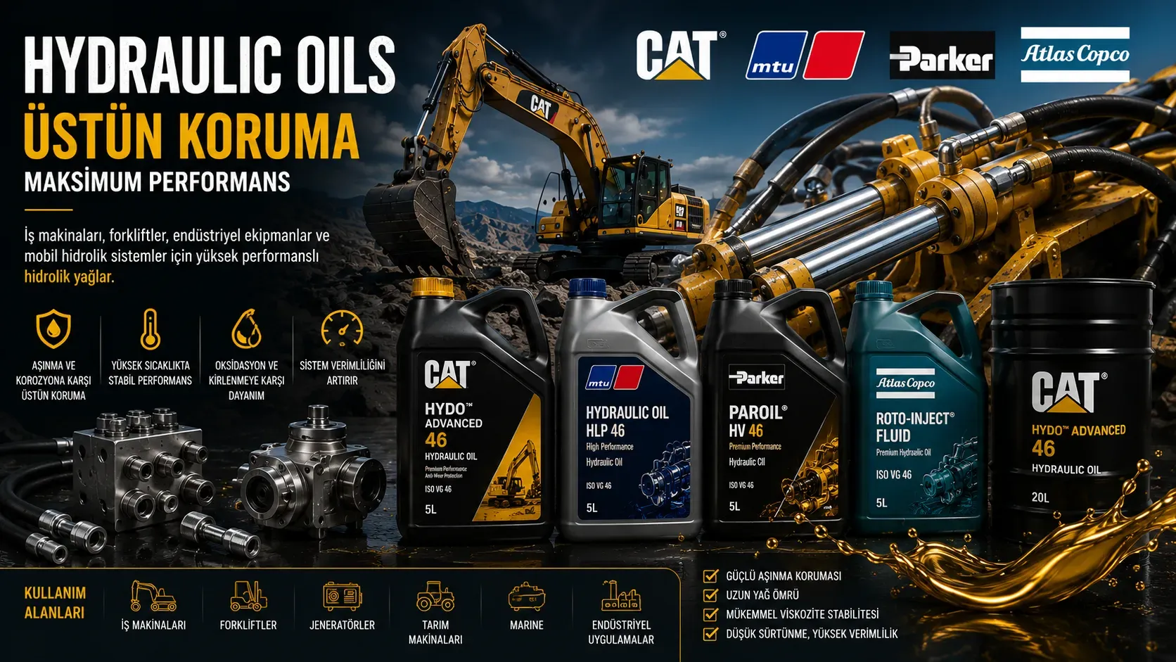 Hydraulic Oils